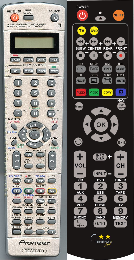 PIONEER : REMOTE CONTROL WORLD, E-shop with original and replacement ...