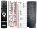 Grundig Fine Arts V2 - remote control replacement Grundig Fine Arts V2 - remote control replacement