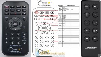 control remoto bose sounddock