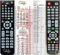 Tesla TE350 remote control replacement Tesla TE350 remote control replacement