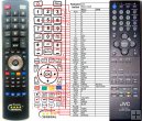 JVC RM-C1225 - replacement remote control JVC RM-C1225 - replacement remote control