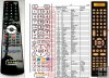 MARANTZ RC007SR, RC004SR - Replacement remote control MARANTZ RC007SR, RC004SR - Replacement remote control