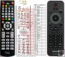 Philips 242254901933 - duplicate remote control Philips 242254901933 - duplicate remote control