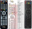 Golden Interstar Alpha X remote control replacement Golden Interstar Alpha X remote control replacement