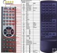 KENWOOD RC-29 - Replacement remote control KENWOOD RC-29 - Replacement remote control