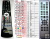 Gogen MSD701, MSD762, MSD801 - replacement remote control Gogen MSD701, MSD762, MSD801 - replacement remote control