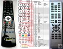 Gogen MSD701, MSD762, MSD801 - replacement remote control Gogen MSD701, MSD762, MSD801 - replacement remote control