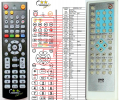 Biostek XE-320 pro - replacement remote control Biostek XE-320 pro - replacement remote control