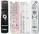 Thomson RCT615DBLM1 remote control replacement Thomson RCT615DBLM1 remote control replacement