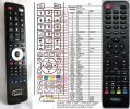 Xoro HTC3246 replacement remote control Xoro HTC3246 replacement remote control