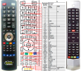 Thomson RC650, RC651 Replacement remote control Thomson RC650, RC651 Replacement remote control