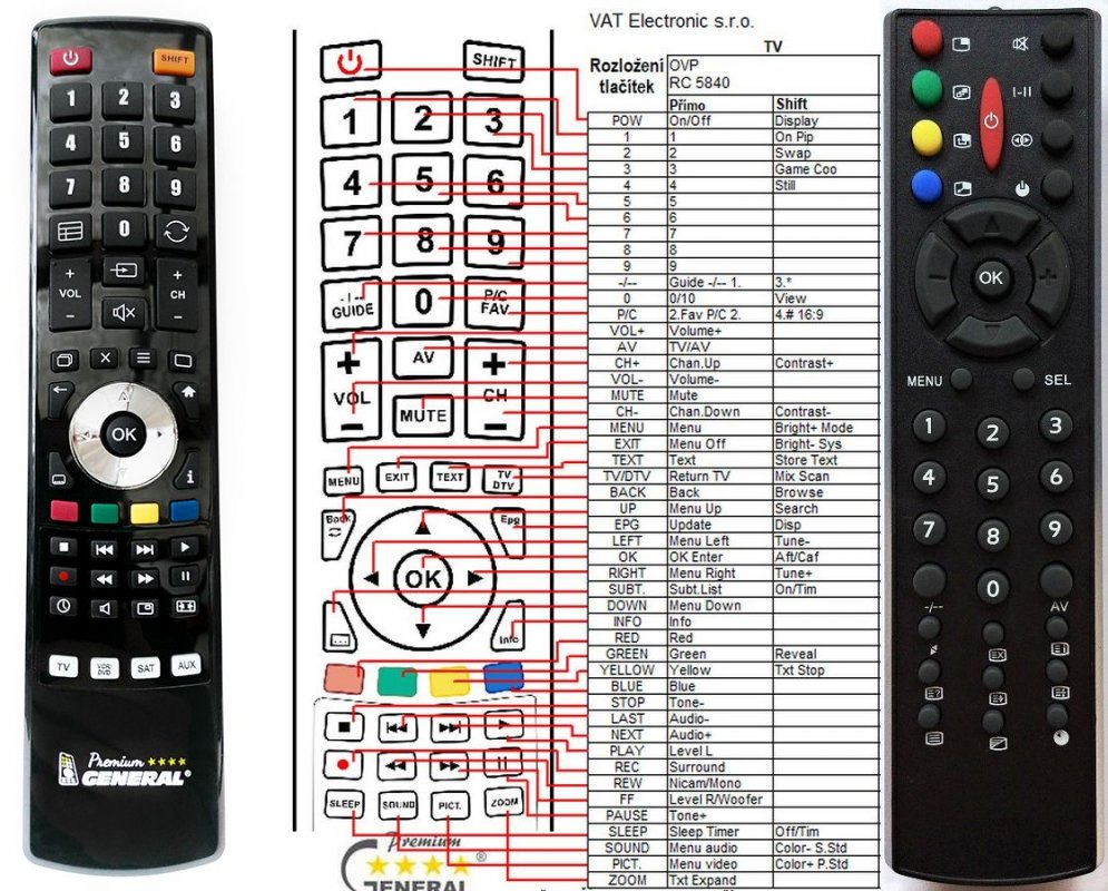 TESLA RC5840 remote control replacement REMOTE CONTROL WORLD, REMOTE