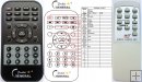 Lenco TCD-990 - replacement remote control Lenco TCD-990 - replacement remote control