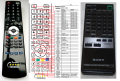 SONY RMT-3000 - replacement remote control SONY RMT-3000 - replacement remote control