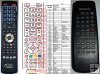 Kenwood audio RC-H2K remote control replacement Kenwood audio RC-H2K remote control replacement