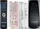 Kenwood audio RC-H2K remote control replacement Kenwood audio RC-H2K remote control replacement
