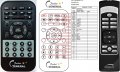 Speedlink SL4451SBK remote control replacement Speedlink SL4451SBK remote control replacement