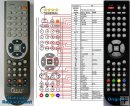 Mascom LCD TV MC1533, MC1933 - remote control replacement Mascom LCD TV MC1533, MC1933 - remote control replacement