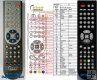 Mascom LCD TV MC1533, MC1933 - remote control replacement Mascom LCD TV MC1533, MC1933 - remote control replacement