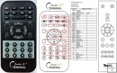 Teufel CS42RC remote control replacement Teufel CS42RC remote control replacement