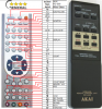 AKAI RC-G95 - remote control duplicate