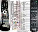 Sony RM-AAU203 replacement remote control Sony RM-AAU203 replacement remote control