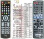 Panasonic N2QAYB000207 replacement remote control Panasonic N2QAYB000207 replacement remote control