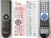 Alma S2000, S2100, S2130, S2200, S2250 - Replacement remote cont Alma S2000, S2100, S2130, S2200, S2250 - Replacement remote cont