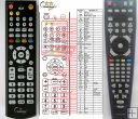Arion AF-4000HDC - replacement remote control Arion AF-4000HDC - replacement remote control