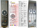 JVC RM-STHP7R replacement remote control JVC RM-STHP7R replacement remote control