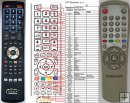 Samsung AA59-00104N remote control replacement Samsung AA59-00104N remote control replacement