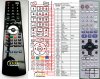 Panasonic EUR7722KH0 - replacement remote control Panasonic EUR7722KH0 - replacement remote control
