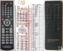 Marantz RC-82DD replacement remote control Marantz RC-82DD replacement remote control