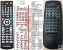 JVC RM-SES50U remote control replacement JVC RM-SES50U remote control replacement