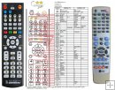 LG A6730 remote control replacement LG A6730 remote control replacement