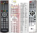 LG 6710CDAK06A - replacement remote control LG 6710CDAK06A - replacement remote control