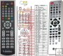 LG 6710CDAK06A - replacement remote control LG 6710CDAK06A - replacement remote control