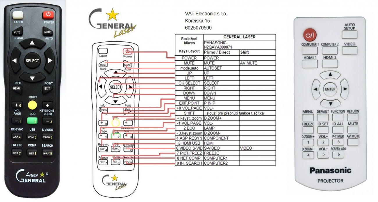 Panasonic N2QAYA000088 remote control replacement : REMOTE CONTROL