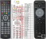 Philips 996510062821 duplicate remote control Philips 996510062821 duplicate remote control