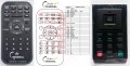 ACER VZ.JBU00.001 duplicate remote control ACER VZ.JBU00.001 duplicate remote control