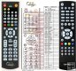 Topfield TF7700, TF7700HSCI PVR - replacement remote control Topfield TF7700, TF7700HSCI PVR - replacement remote control