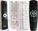 Openbox S9, S10, S11, S12 - replacement remote control Openbox S9, S10, S11, S12 - replacement remote control