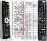 JVC RC-4848F replacement remote control JVC RC-4848F replacement remote control