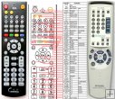 Aiwa RC-ZAS15 - replacement remote control Aiwa RC-ZAS15 - replacement remote control