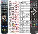 LOGIX X19/17E-GB-TCUP-UK - remote control replacement LOGIX X19/17E-GB-TCUP-UK - remote control replacement