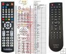 TANGENT EXEO AMP remote control replacement TANGENT EXEO AMP remote control replacement