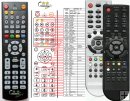 Opticum X703p, X403, X703, X, X4 - replacement remote control Opticum X703p, X403, X703, X, X4 - replacement remote control