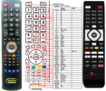 ADB SKT-5720SX - compatible General-branded remote control