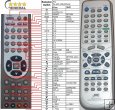 JVC RM-STHA25R - Replacement remote control JVC RM-STHA25R - Replacement remote control