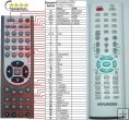 Hyundai Home theatre - Replacement remote control Hyundai Home theatre - Replacement remote control